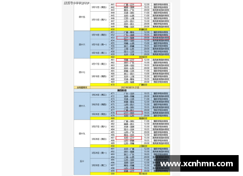 辽宁队CBA赛程公布，球迷期待他们的全新表现！