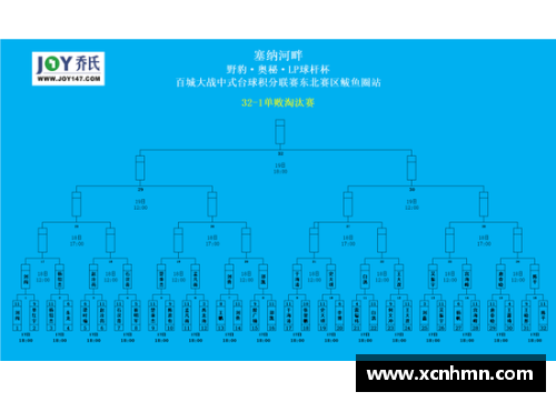 JN江南体育官方网站厄普顿惊险逆转晋级欧冠八强，埃尔芬主力因伤下场影响战局